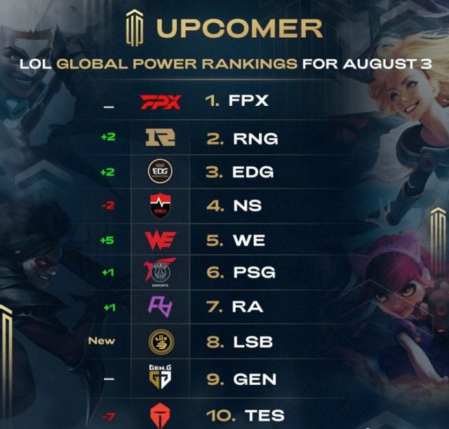 火箭的三种 火箭的三种