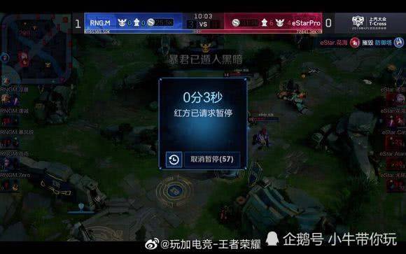 客观指标比 客观指标比